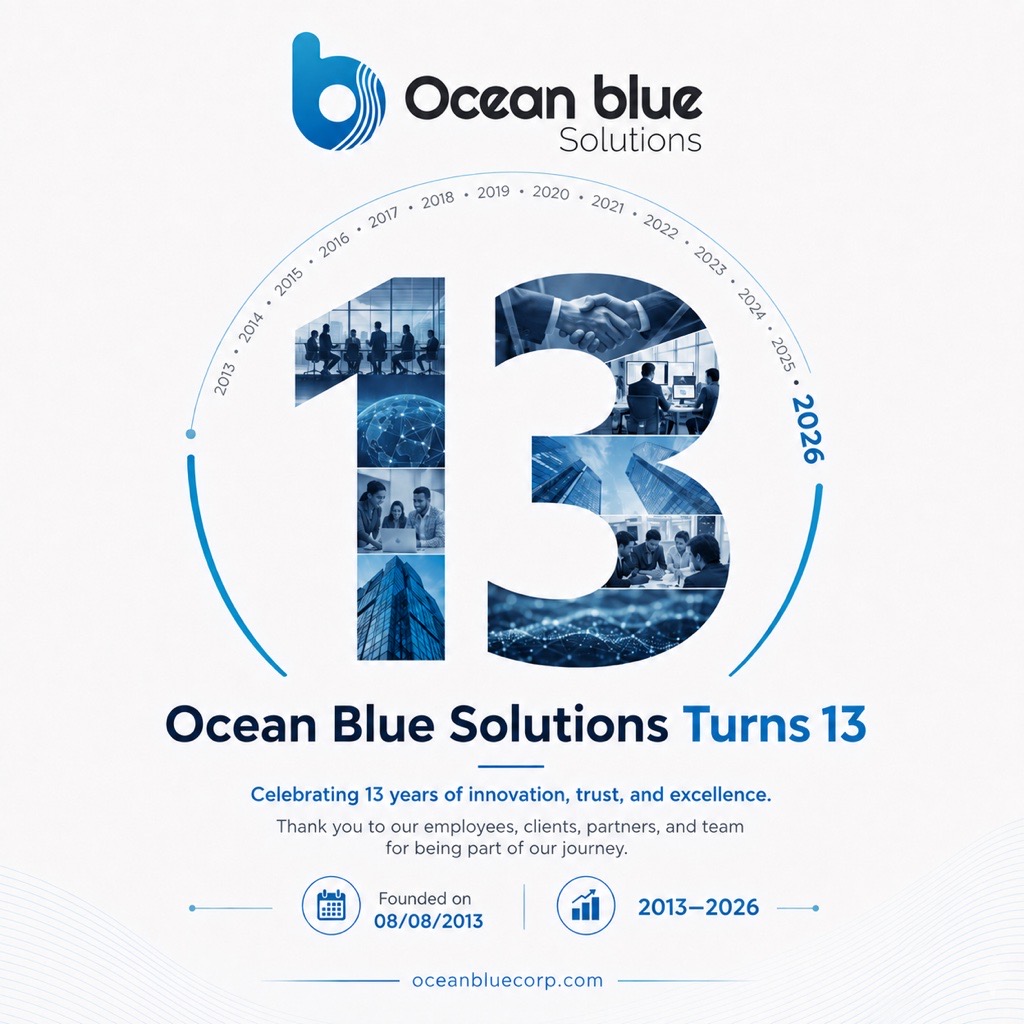 Ocean Blue Solutions 13-year anniversary artwork — celebrating 13 years of innovation, trust, and excellence, 2013—2026